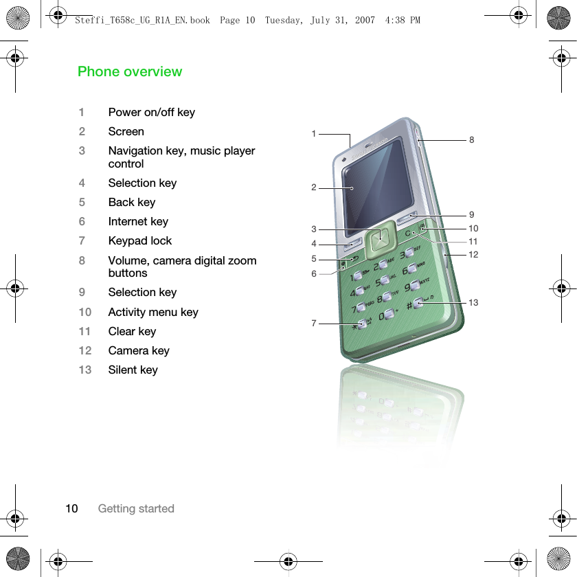 10 Getting startedPhone overview1Power on/off key2Screen3Navigation key, music player control4Selection key5Back key6Internet key7Keypad lock8Volume, camera digital zoom buttons9Selection key10 Activity menu key11 Clear key12 Camera key13 Silent key13128910112457136Steffi_T658c_UG_R1A_EN.book  Page 10  Tuesday, July 31, 2007  4:38 PM