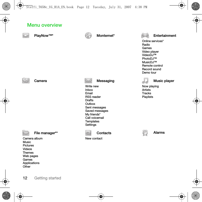 12 Getting startedMenu overview PlayNow™* Monternet* EntertainmentOnline services*RadioGamesVideo playerVideoDJ™PhotoDJ™MusicDJ™ Remote controlRecord soundDemo tourCamera Messaging Music playerWrite newInboxEmailRSS readerDraftsOutboxSent messagesSaved messagesMy friends*Call voicemailTemplatesSettingsNow playingArtistsTracksPlaylistsFile manager** Contacts AlarmsCamera albumMusicPicturesVideosThemesWeb pagesGamesApplicationsOtherNew contactSteffi_T658c_UG_R1A_EN.book  Page 12  Tuesday, July 31, 2007  4:38 PM