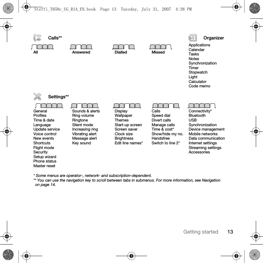 13Getting startedCalls** OrganizerAll Answered Dialled MissedApplicationsCalendarTasksNotesSynchronizationTimerStopwatchLightCalculatorCode memoSettings**GeneralProfilesTime &amp; dateLanguageUpdate serviceVoice controlNew eventsShortcutsFlight modeSecuritySetup wizardPhone statusMaster resetSounds &amp; alertsRing volumeRingtoneSilent modeIncreasing ringVibrating alertMessage alertKey soundDisplayWallpaperThemesStart-up screenScreen saverClock sizeBrightnessEdit line names*CallsSpeed dialDivert callsManage callsTime &amp; cost*Show/hide my no.HandsfreeSwitch to line 2*Connectivity*BluetoothUSBSynchronizationDevice managementMobile networksData communicationInternet settingsStreaming settingsAccessories* Some menus are operator-, network- and subscription-dependent.** You can use the navigation key to scroll between tabs in submenus. For more information, see Navigation on page 14.Steffi_T658c_UG_R1A_EN.book  Page 13  Tuesday, July 31, 2007  4:38 PM