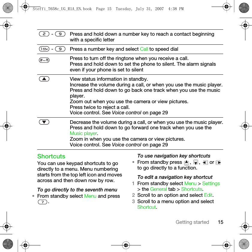 15Getting startedShortcutsYou can use keypad shortcuts to go directly to a menu. Menu numbering starts from the top left icon and moves across and then down row by row.To go directly to the seventh menu •From standby select Menu and press .To use navigation key shortcuts•From standby press  ,  ,  or   to go directly to a function.To edit a navigation key shortcut1From standby select Menu &gt; Settings &gt; the General tab &gt; Shortcuts. 2Scroll to an option and select Edit.3Scroll to a menu option and select Shortcut.  -  Press and hold down a number key to reach a contact beginning with a specific letter -    Press a number key and select Call to speed dialPress to turn off the ringtone when you receive a call.Press and hold down to set the phone to silent. The alarm signals even if your phone is set to silentView status information in standby.Increase the volume during a call, or when you use the music player.Press and hold down to go back one track when you use the music player.Zoom out when you use the camera or view pictures.Press twice to reject a call.Voice control. See Voice control on page 29Decrease the volume during a call, or when you use the music player.Press and hold down to go forward one track when you use the Music player.Zoom in when you use the camera or view pictures.Voice control. See Voice control on page 29Steffi_T658c_UG_R1A_EN.book  Page 15  Tuesday, July 31, 2007  4:38 PM