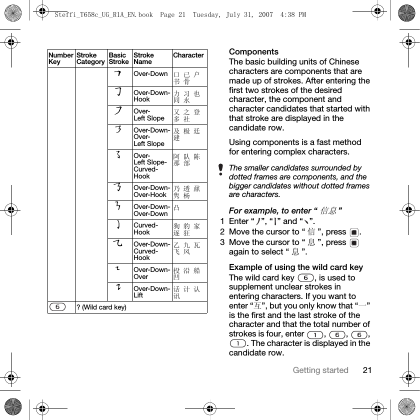 21Getting startedComponentsThe basic building units of Chinese characters are components that are made up of strokes. After entering the first two strokes of the desired character, the component and character candidates that started with that stroke are displayed in the candidate row.Using components is a fast method for entering complex characters.For example, to enter “信息”1 Enter “ ”, “ ” and “ ”.2 Move the cursor to “ 信”, press  .3 Move the cursor to “ 息”, press   again to select “ 息”.Example of using the wild card keyThe wild card key  , is used to supplement unclear strokes in entering characters. If you want to enter “互”, but you only know that “一” is the first and the last stroke of the character and that the total number of strokes is four, enter , , , . The character is displayed in the candidate row.Over-Down 口 已 户 书 骨Over-Down-Hook力 习 也 同 永Over-Left Slope又 之 登 多 社Over-Down-Over-Left Slope及 极 廷 建Over-Left Slope-Curved-Hook阿 队 陈 那 部Over-Down-Over-Hook乃 透 鼐 隽 杨Over-Down-Over-Down凸Curved-Hook狗 豹 家 逐 狂Over-Down-Curved-Hook乙 九 瓦 飞 风Over-Down-Over投 沿 船 凹Over-Down-Lift话 计 认 讯? (Wild card key)Number KeyStroke CategoryBasic StrokeStroke NameCharacterThe smaller candidates surrounded by dotted frames are components, and the bigger candidates without dotted frames are characters.Steffi_T658c_UG_R1A_EN.book  Page 21  Tuesday, July 31, 2007  4:38 PM