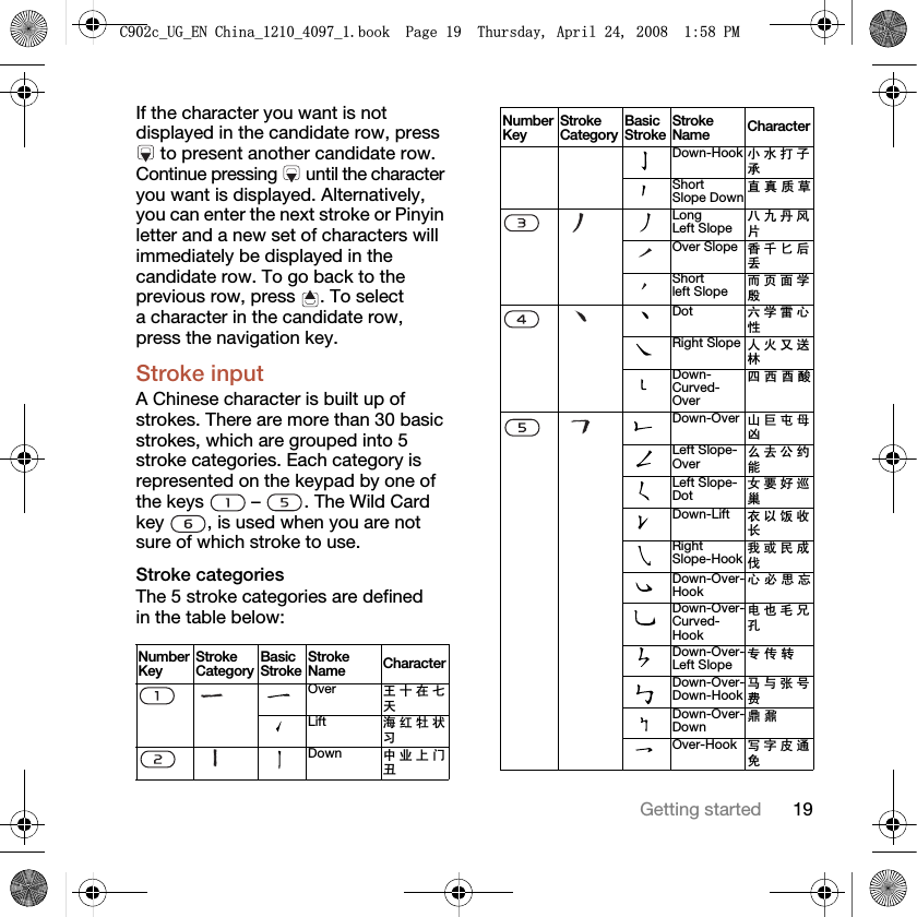 19Getting startedIf the character you want is not displayed in the candidate row, press  to present another candidate row. Continue pressing   until the character you want is displayed. Alternatively, you can enter the next stroke or Pinyin letter and a new set of characters will immediately be displayed in the candidate row. To go back to the previous row, press  . To select a character in the candidate row, press the navigation key.Stroke inputA Chinese character is built up of strokes. There are more than 30 basic strokes, which are grouped into 5 stroke categories. Each category is represented on the keypad by one of the keys   –  . The Wild Card key  , is used when you are not sure of which stroke to use.Stroke categoriesThe 5 stroke categories are defined in the table below:Number KeyStroke CategoryBasic StrokeStroke Name CharacterOver ⥟ क ೼ ϗ ໽Lift ⍋ 㑶 ⠵ ⢊ дDown Ё Ϯ Ϟ 䮼 ϥDown-Hook ᇣ ∈ ᠧ ᄤ ᡓShort Slope DownⳈ ⳳ 䋼 㤝Long Left Slopeܿ б Ѝ 亢 ⠛Over Slope 佭 ग ࣩ ৢ ϶Short left Slope㗠 义 䴶 ᄺ ↋Dot ݁ ᄺ 䳋 ᖗ ᗻRight Slope Ҏ ☿ জ 䗕 ᵫDown-Curved-Overಯ 㽓 䜝 䝌Down-Over ቅ Ꮌ ቃ ↡ ߊLeft Slope-OverМ এ ݀ 㑺 㛑Left Slope-Dotཇ 㽕 ད Ꮅ ᎶDown-Lift 㸷 ҹ 佁 ᬊ 䭓Right Slope-Hook៥ ៪ ⇥ ៤ ӤDown-Over-Hookᖗ ᖙ ᗱ ᖬDown-Over-Curved-Hook⬉ г ↯ ܘ ᄨDown-Over-Left Slopeϧ Ӵ 䕀Down-Over-Down-Hook偀 Ϣ ᓴ ো 䌍Down-Over-Down哢 哤Over-Hook ݭ ᄫ Ⲃ 䗮 ܡNumber KeyStroke CategoryBasic StrokeStroke Name Character&amp;FB8*B(1&amp;KLQDBBBERRN3DJH7KXUVGD\$SULO30