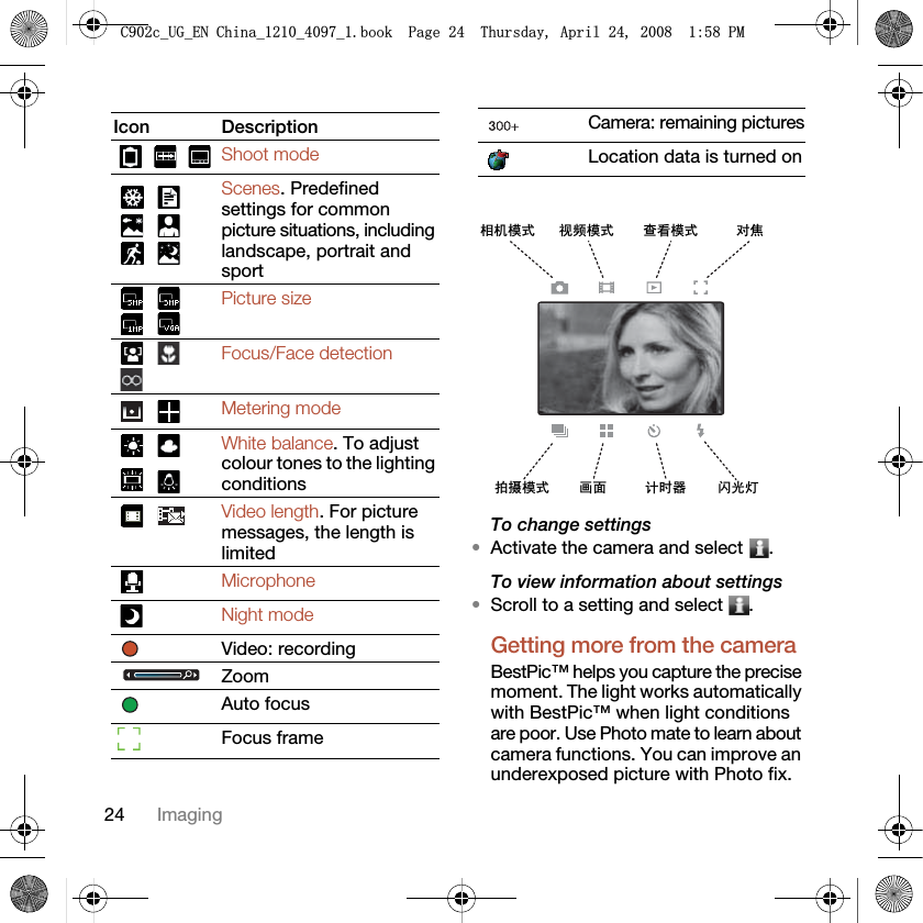 24 ImagingTo change settings•Activate the camera and select  .To view information about settings•Scroll to a setting and select  .Getting more from the cameraBestPic™ helps you capture the precise moment. The light works automatically with BestPic™ when light conditions are poor. Use Photo mate to learn about camera functions. You can improve an underexposed picture with Photo fix.Icon DescriptionShoot modeScenes. Predefined settings for common picture situations, including landscape, portrait and sportPicture sizeFocus/Face detectionMetering modeWhite balance. To adjust colour tones to the lighting conditionsVideo length. For picture messages, the length is limitedMicrophoneNight modeVideo: recordingZoomAuto focusFocus frameCamera: remaining picturesLocation data is turned onⳌᴎ῵ᓣ 㾚乥῵ᓣ ᶹⳟ῵ᓣ ᇍ⛺ᢡᨘ῵ᓣ ⬏䴶 䅵ᯊ఼ 䮾ܝ♃&amp;FB8*B(1&amp;KLQDBBBERRN3DJH7KXUVGD\$SULO30