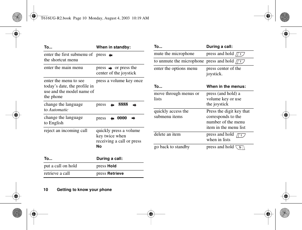 10 Getting to know your phoneenter the first submenu of the shortcut menu press enter the main menu press   or press the center of the joystickenter the menu to see today’s date, the profile in use and the model name of the phonepress a volume key oncechange the language to Automatic  press   8888 change the language to English press  0000 reject an incoming call quickly press a volume key twice when receiving a call or press NoTo... During a call:put a call on hold press Holdretrieve a call press RetrieveTo... When in standby:mute the microphone press and hold to unmute the microphone press and hold enter the options menu press center of the joystick.To... When in the menus:move through menus or lists press (and hold) a volume key or use the joystickquickly access the submenu items Press the digit key that corresponds to the number of the menu item in the menu listdelete an item press and hold   when in lists go back to standby press and hold To... During a call:T616UG-R2.book  Page 10  Monday, August 4, 2003  10:19 AM