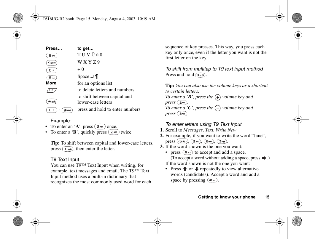 Getting to know your phone 15Example:• To enter an ‘A’, press   once.• To enter a ‘B’, quickly press   twice.Tip: To shift between capital and lower-case letters, press  , then enter the letter.T9 Text InputYou can use T9™ Text Input when writing, for example, text messages and email. The T9™ Text Input method uses a built-in dictionary that recognizes the most commonly used word for each sequence of key presses. This way, you press each key only once, even if the letter you want is not the first letter on the key. To shift from multitap to T9 text input methodPress and hold  .Tip: You can also use the volume keys as a shortcut to certain letters:To enter a ‘B’, press the   volume key and press .To enter a ‘C’, press the   volume key and press .To enter letters using T9 Text Input1. Scroll to Messages, Text, Write New.2. For example, if you want to write the word “Jane”, press  , , , .3. If the word shown is the one you want:• press   to accept and add a space.(To accept a word without adding a space, press  .)If the word shown is not the one you want:•Press   or  repeatedly to view alternative words (candidates). Accept a word and add a space by pressing  .T U V Ü ù 8W X Y Z 9+ 0 Space ↵ ¶More for an options listto delete letters and numbersto shift between capital and lower-case letters -  press and hold to enter numbersPress… to get…T616UG-R2.book  Page 15  Monday, August 4, 2003  10:19 AM