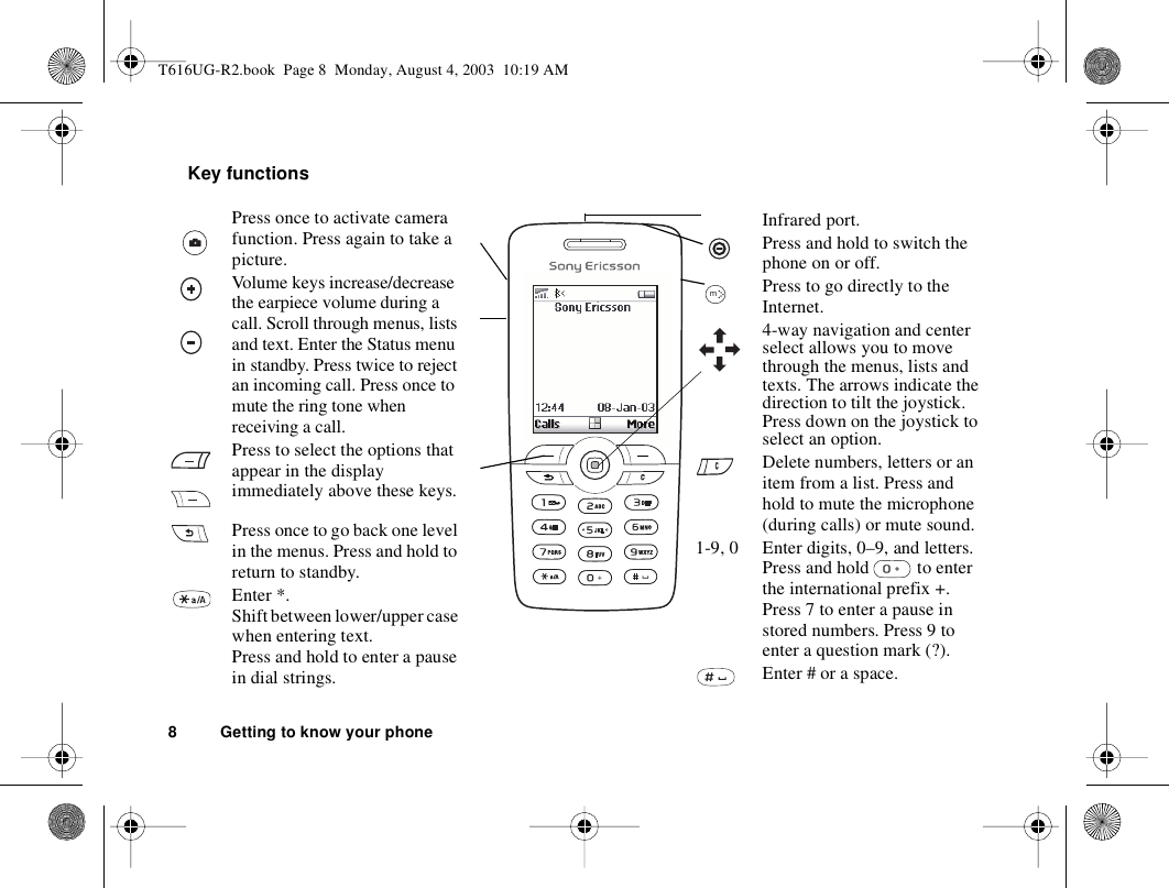 8 Getting to know your phoneKey functions Press once to activate camera function. Press again to take a picture.  Volume keys increase/decrease the earpiece volume during a call. Scroll through menus, lists and text. Enter the Status menu in standby. Press twice to reject an incoming call. Press once to mute the ring tone when receiving a call.  Press to select the options that appear in the display immediately above these keys.  Press once to go back one level in the menus. Press and hold to return to standby.  Enter *.Shift between lower/upper case when entering text.Press and hold to enter a pause in dial strings.Infrared port.Press and hold to switch the phone on or off.Press to go directly to the Internet.4-way navigation and center select allows you to move through the menus, lists and texts. The arrows indicate the direction to tilt the joystick. Press down on the joystick to select an option.  Delete numbers, letters or an item from a list. Press and hold to mute the microphone (during calls) or mute sound. 1-9, 0 Enter digits, 0–9, and letters. Press and hold   to enter the international prefix +. Press 7 to enter a pause in stored numbers. Press 9 to enter a question mark (?).  Enter # or a space.mT616UG-R2.book  Page 8  Monday, August 4, 2003  10:19 AM