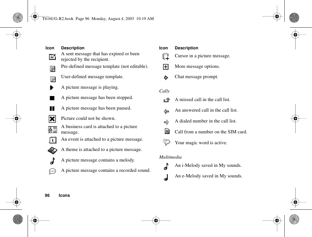 96 IconsA sent message that has expired or been rejected by the recipient.Pre-defined message template (not editable).User-defined message template.A picture message is playing.A picture message has been stopped.A picture message has been paused.Picture could not be shown.A business card is attached to a picture message.An event is attached to a picture message.A theme is attached to a picture message.A picture message contains a melody.A picture message contains a recorded sound.Icon DescriptionCursor in a picture message.More message options.Chat message prompt.CallsA missed call in the call list.An answered call in the call list.A dialed number in the call list.Call from a number on the SIM card.Your magic word is active.MultimediaAn i-Melody saved in My sounds.An e-Melody saved in My sounds.Icon DescriptionT616UG-R2.book  Page 96  Monday, August 4, 2003  10:19 AM