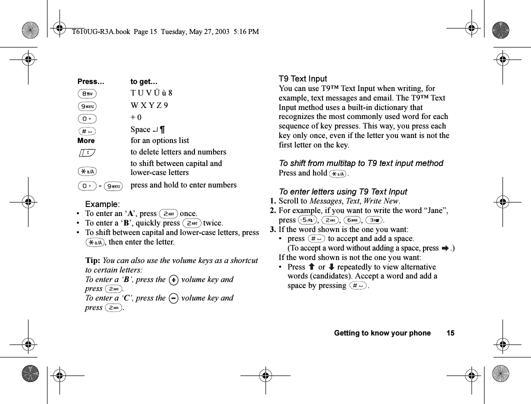 Getting to know your phone 15Example:• To enter an ‘A’, press   once.• To enter a ‘B’, quickly press   twice.• To shift between capital and lower-case letters, press , then enter the letter.Tip: You can also use the volume keys as a shortcut to certain letters:To enter a ‘B’, press the   volume key and press .To enter a ‘C’, press the   volume key and press .T9 Text InputYou can use T9™ Text Input when writing, for example, text messages and email. The T9™ Text Input method uses a built-in dictionary that recognizes the most commonly used word for each sequence of key presses. This way, you press each key only once, even if the letter you want is not the first letter on the key. To shift from multitap to T9 text input methodPress and hold  .To enter letters using T9 Text Input1. Scroll to Messages, Te x t, Write New.2. For example, if you want to write the word “Jane”, press  , , , .3. If the word shown is the one you want:• press   to accept and add a space.(To accept a word without adding a space, press  .)If the word shown is not the one you want:• Press   or  repeatedly to view alternative words (candidates). Accept a word and add a space by pressing  .T U V Ü ù 8W X Y Z 9+ 0 Space ↵ ¶More for an options listto delete letters and numbersto shift between capital and lower-case letters -  press and hold to enter numbersPress… to get…T610UG-R3A.book  Page 15  Tuesday, May 27, 2003  5:16 PM