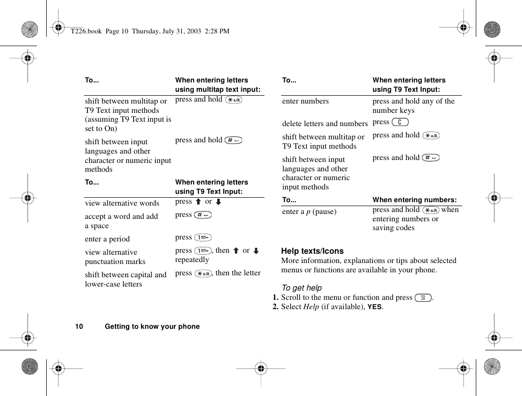 10 Getting to know your phoneHelp texts/IconsMore information, explanations or tips about selected menus or functions are available in your phone.To get help1. Scroll to the menu or function and press  .2. Select Help (if available), YES.shift between multitap or T9 Text input methods(assuming T9 Text input is set to On)press and hold shift between input languages and other character or numeric input methodspress and hold To... When entering letters using T9 Text Input:view alternative words press   or accept a word and add a spacepress enter a period press  view alternative punctuation markspress , then  or  repeatedlyshift between capital and lower-case letterspress  , then the letterTo... When entering letters using multitap text input:enter numbers press and hold any of the number keysdelete letters and numbers press shift between multitap or T9 Text input methodspress and hold shift between input languages and other character or numeric input methodspress and hold To... When entering numbers:enter a p (pause) press and hold   when entering numbers or saving codesTo... When entering letters using T9 Text Input:T226.book  Page 10  Thursday, July 31, 2003  2:28 PM