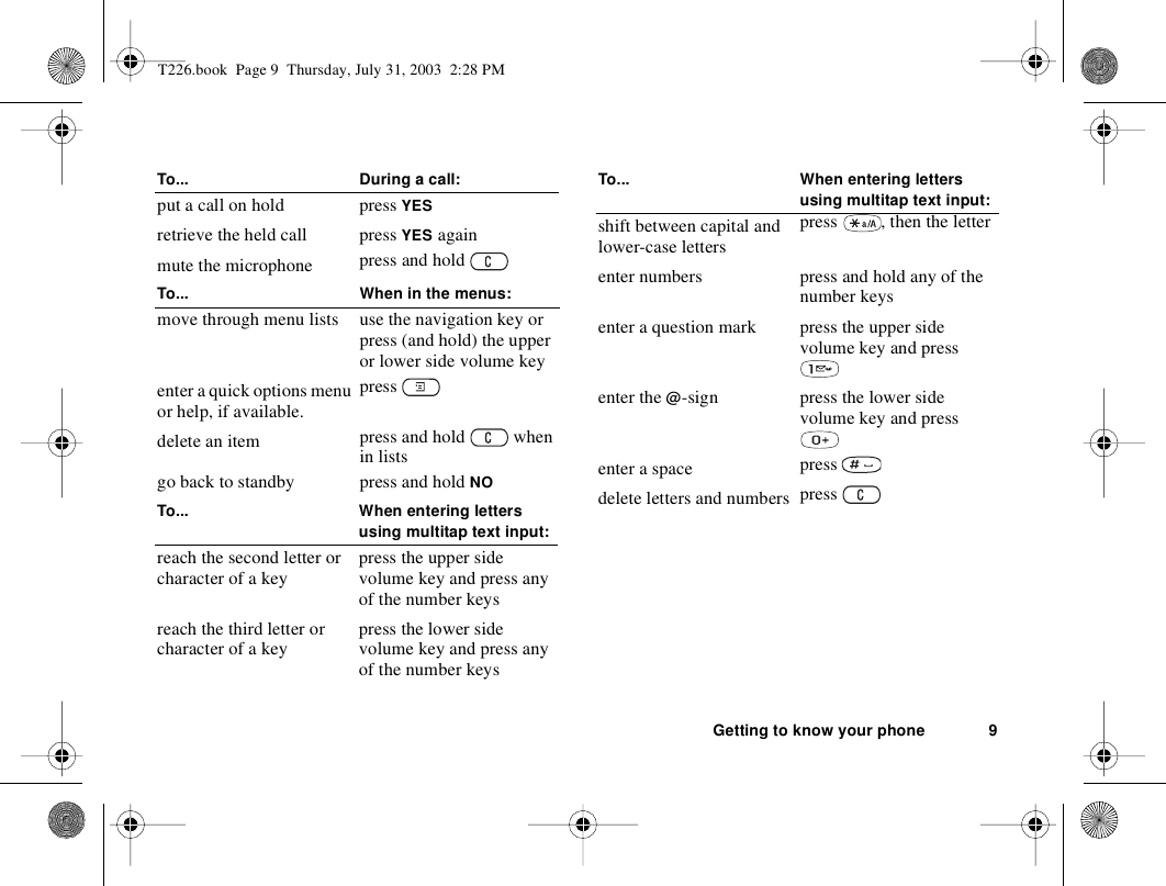 Getting to know your phone 9To... During a call:put a call on hold press YESretrieve the held call press YES againmute the microphone press and hold To... When in the menus:move through menu lists use the navigation key or press (and hold) the upper or lower side volume keyenter a quick options menu or help, if available.press delete an item press and hold   when in listsgo back to standby press and hold NOTo... When entering letters using multitap text input:reach the second letter or character of a key press the upper side volume key and press any of the number keysreach the third letter or character of a key press the lower side volume key and press any of the number keysshift between capital and lower-case letterspress  , then the letterenter numbers press and hold any of the number keysenter a question mark press the upper side volume key and press enter the @-sign press the lower side volume key and press enter a space press delete letters and numbers press To... When entering letters using multitap text input:T226.book  Page 9  Thursday, July 31, 2003  2:28 PM
