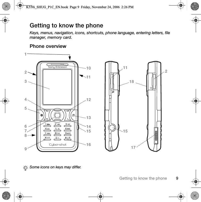 VdÉííáåÖ=íç=âåçï=íÜÉ=éÜçåÉdÉííáåÖ=íç=âåçï=íÜÉ=éÜçåÉKeys, menus, navigation, icons, shortcuts, phone language, entering letters, file manager, memory card.mÜçåÉ=çîÉêîáÉïNOPQRSTUVNUONNNRNTSome icons on keys may differ.NMNNNONPNQNRNSK550i_SHUG_P1C_EN.book  Page 9  Friday, November 24, 2006  2:26 PM