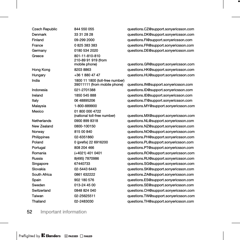 52 Important informationCzech Republic 844 550 055 questions.CZ@support.sonyericsson.comDenmark 33 31 28 28 questions.DK@support.sonyericsson.comFinland 09-299 2000 questions.FI@support.sonyericsson.comFrance 0 825 383 383 questions.FR@support.sonyericsson.comGermany 0180 534 2020 questions.DE@support.sonyericsson.comGreece 801-11-810-810210-89 91 919 (from mobile phone) questions.GR@support.sonyericsson.comHong Kong 8203 8863 questions.HK@support.sonyericsson.comHungary +36 1 880 47 47 questions.HU@support.sonyericsson.comIndia 1800 11 1800 (toll-free number)39011111 (from mobile phone) questions.IN@support.sonyericsson.comIndonesia 021-2701388 questions.ID@support.sonyericsson.comIreland 1850 545 888 questions.IE@support.sonyericsson.comItaly 06 48895206 questions.IT@support.sonyericsson.comMalaysia 1-800-889900 questions.MY@support.sonyericsson.comMexico 01 800 000 4722 (national toll-free number) questions.MX@support.sonyericsson.comNetherlands 0900 899 8318 questions.NL@support.sonyericsson.comNew Zealand 0800-100150 questions.NZ@support.sonyericsson.comNorway 815 00 840 questions.NO@support.sonyericsson.comPhilippines 02-6351860 questions.PH@support.sonyericsson.comPoland 0 (prefix) 22 6916200 questions.PL@support.sonyericsson.comPortugal 808 204 466 questions.PT@support.sonyericsson.comRomania (+4021) 401 0401 questions.RO@support.sonyericsson.comRussia 8(495) 7870986 questions.RU@support.sonyericsson.comSingapore 67440733 questions.SG@support.sonyericsson.comSlovakia 02-5443 6443 questions.SK@support.sonyericsson.comSouth Africa 0861 632222 questions.ZA@support.sonyericsson.comSpain 902 180 576 questions.ES@support.sonyericsson.comSweden 013-24 45 00 questions.SE@support.sonyericsson.comSwitzerland 0848 824 040 questions.CH@support.sonyericsson.comTaiwan 02-25625511 questions.TW@support.sonyericsson.comThailand 02-2483030 questions.TH@support.sonyericsson.com