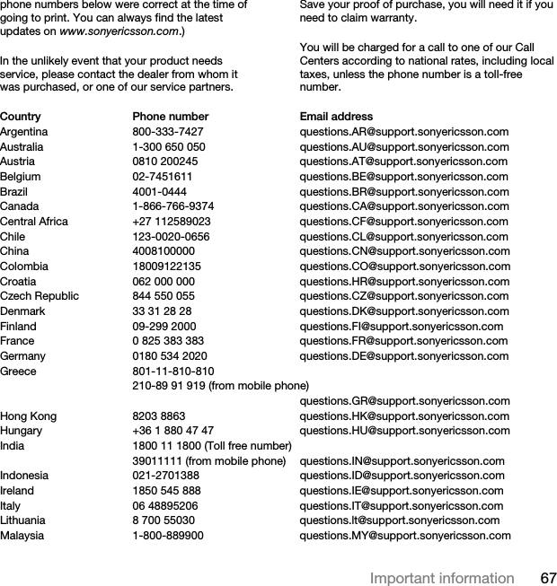 67Important informationphone numbers below were correct at the time of going to print. You can always find the latest updates on www.sonyericsson.com.)In the unlikely event that your product needs service, please contact the dealer from whom it was purchased, or one of our service partners. Save your proof of purchase, you will need it if you need to claim warranty.You will be charged for a call to one of our Call Centers according to national rates, including local taxes, unless the phone number is a toll-free number.Country Phone number Email addressArgentina 800-333-7427 questions.AR@support.sonyericsson.comAustralia 1-300 650 050 questions.AU@support.sonyericsson.comAustria 0810 200245 questions.AT@support.sonyericsson.comBelgium 02-7451611 questions.BE@support.sonyericsson.comBrazil 4001-0444 questions.BR@support.sonyericsson.comCanada 1-866-766-9374 questions.CA@support.sonyericsson.comCentral Africa +27 112589023 questions.CF@support.sonyericsson.comChile 123-0020-0656 questions.CL@support.sonyericsson.comChina 4008100000 questions.CN@support.sonyericsson.comColombia 18009122135 questions.CO@support.sonyericsson.comCroatia 062 000 000 questions.HR@support.sonyericsson.comCzech Republic 844 550 055 questions.CZ@support.sonyericsson.comDenmark 33 31 28 28 questions.DK@support.sonyericsson.comFinland 09-299 2000 questions.FI@support.sonyericsson.comFrance 0 825 383 383 questions.FR@support.sonyericsson.comGermany 0180 534 2020 questions.DE@support.sonyericsson.comGreece 801-11-810-810210-89 91 919 (from mobile phone)questions.GR@support.sonyericsson.comHong Kong 8203 8863 questions.HK@support.sonyericsson.comHungary +36 1 880 47 47 questions.HU@support.sonyericsson.comIndia 1800 11 1800 (Toll free number)39011111 (from mobile phone) questions.IN@support.sonyericsson.comIndonesia 021-2701388 questions.ID@support.sonyericsson.comIreland 1850 545 888 questions.IE@support.sonyericsson.comItaly 06 48895206 questions.IT@support.sonyericsson.comLithuania 8 700 55030 questions.lt@support.sonyericsson.comMalaysia 1-800-889900 questions.MY@support.sonyericsson.com