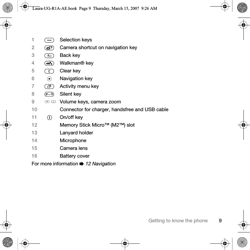 9Getting to know the phone1Selection keys2Camera shortcut on navigation key3Back key4Walkman® key5Clear key6Navigation key7Activity menu key8Silent key9Volume keys, camera zoom10 Connector for charger, handsfree and USB cable11 On/off key12 Memory Stick Micro™ (M2™) slot13 Lanyard holder14 Microphone15 Camera lens16 Battery coverFor more information % 12 NavigationLaura-UG-R1A-AE.book  Page 9  Thursday, March 15, 2007  9:26 AM