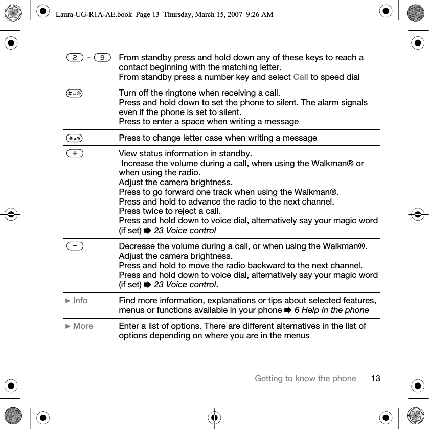 13Getting to know the phone -  From standby press and hold down any of these keys to reach a contact beginning with the matching letter.From standby press a number key and select Call to speed dialTurn off the ringtone when receiving a call.Press and hold down to set the phone to silent. The alarm signals even if the phone is set to silent.Press to enter a space when writing a messagePress to change letter case when writing a messageView status information in standby. Increase the volume during a call, when using the Walkman® or when using the radio.Adjust the camera brightness.Press to go forward one track when using the Walkman®.Press and hold to advance the radio to the next channel.Press twice to reject a call.Press and hold down to voice dial, alternatively say your magic word (if set) % 23 Voice controlDecrease the volume during a call, or when using the Walkman®.Adjust the camera brightness.Press and hold to move the radio backward to the next channel.Press and hold down to voice dial, alternatively say your magic word (if set) % 23 Voice control.} Info Find more information, explanations or tips about selected features,menus or functions available in your phone % 6 Help in the phone} More Enter a list of options. There are different alternatives in the list of options depending on where you are in the menusLaura-UG-R1A-AE.book  Page 13  Thursday, March 15, 2007  9:26 AM