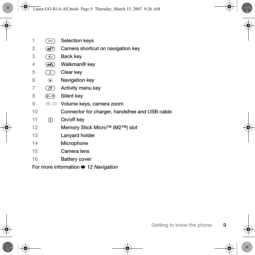 9Getting to know the phone1Selection keys2Camera shortcut on navigation key3Back key4Walkman® key5Clear key6Navigation key7Activity menu key8Silent key9Volume keys, camera zoom10 Connector for charger, handsfree and USB cable11 On/off key12 Memory Stick Micro™ (M2™) slot13 Lanyard holder14 Microphone15 Camera lens16 Battery coverFor more information % 12 NavigationLaura-UG-R1A-AE.book  Page 9  Thursday, March 15, 2007  9:26 AM