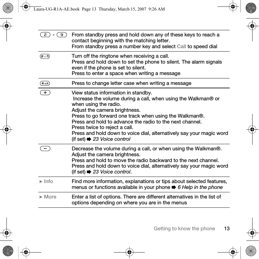 13Getting to know the phone -  From standby press and hold down any of these keys to reach a contact beginning with the matching letter.From standby press a number key and select Call to speed dialTurn off the ringtone when receiving a call.Press and hold down to set the phone to silent. The alarm signals even if the phone is set to silent.Press to enter a space when writing a messagePress to change letter case when writing a messageView status information in standby. Increase the volume during a call, when using the Walkman® or when using the radio.Adjust the camera brightness.Press to go forward one track when using the Walkman®.Press and hold to advance the radio to the next channel.Press twice to reject a call.Press and hold down to voice dial, alternatively say your magic word (if set) % 23 Voice controlDecrease the volume during a call, or when using the Walkman®.Adjust the camera brightness.Press and hold to move the radio backward to the next channel.Press and hold down to voice dial, alternatively say your magic word (if set) % 23 Voice control.} Info Find more information, explanations or tips about selected features,menus or functions available in your phone % 6 Help in the phone} More Enter a list of options. There are different alternatives in the list of options depending on where you are in the menusLaura-UG-R1A-AE.book  Page 13  Thursday, March 15, 2007  9:26 AM