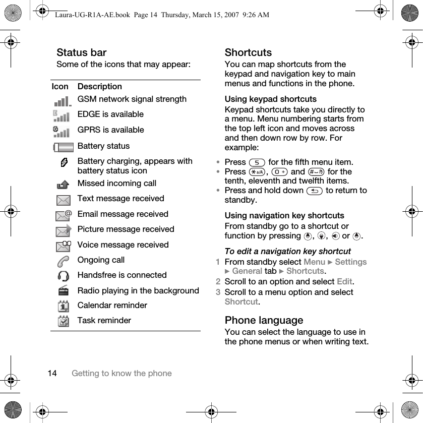 14 Getting to know the phoneStatus barSome of the icons that may appear:ShortcutsYou can map shortcuts from the keypad and navigation key to main menus and functions in the phone.Using keypad shortcutsKeypad shortcuts take you directly to a menu. Menu numbering starts from the top left icon and moves across and then down row by row. For example: •Press   for the fifth menu item. •Press  ,   and   for the tenth, eleventh and twelfth items. •Press and hold down   to return to standby.Using navigation key shortcutsFrom standby go to a shortcut or function by pressing  ,  ,  or  .To edit a navigation key shortcut1From standby select Menu } Settings } General tab } Shortcuts.2Scroll to an option and select Edit.3Scroll to a menu option and select Shortcut.Phone languageYou can select the language to use in the phone menus or when writing text.Icon DescriptionGSM network signal strengthEDGE is availableGPRS is availableBattery statusBattery charging, appears with battery status iconMissed incoming callText message receivedEmail message receivedPicture message receivedVoice message receivedOngoing callHandsfree is connectedRadio playing in the backgroundCalendar reminderTask reminderLaura-UG-R1A-AE.book  Page 14  Thursday, March 15, 2007  9:26 AM