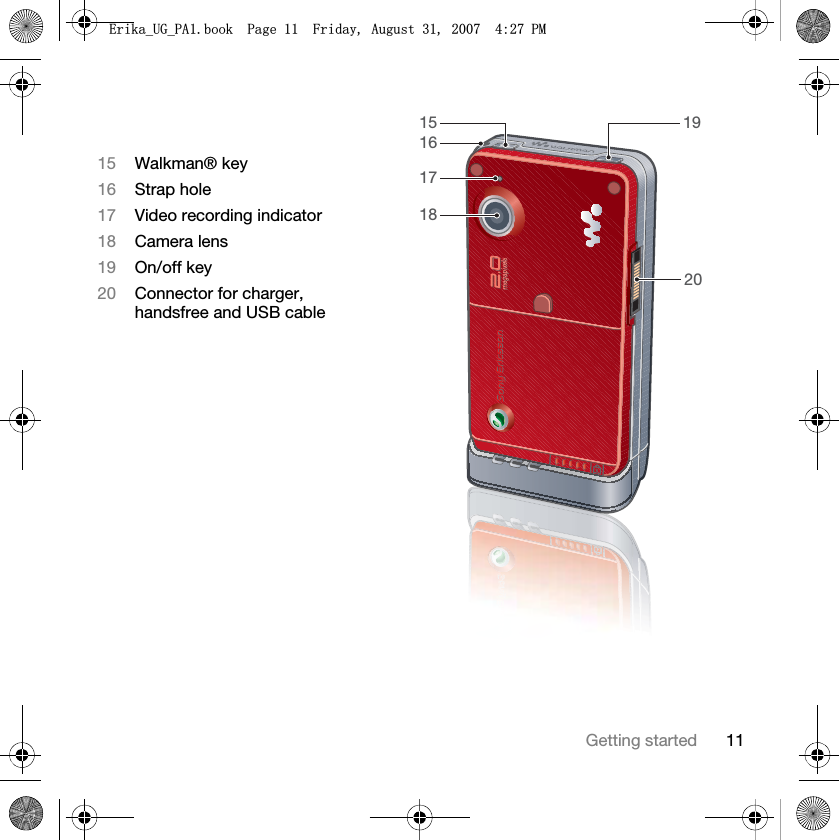 11Getting started15171618192015 Walkman® key16 Strap hole17 Video recording indicator18 Camera lens19 On/off key20 Connector for charger, handsfree and USB cable(ULNDB8*B3$ERRN3DJH)ULGD\$XJXVW30