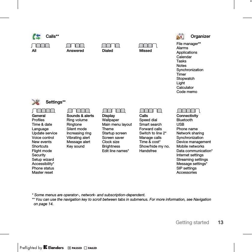 13Getting startedCalls** OrganizerAll Answered Dialed MissedFile manager**AlarmsApplicationsCalendarTasksNotesSynchronizationTimerStopwatchLightCalculatorCode memoSettings**GeneralProfilesTime &amp; dateLanguageUpdate serviceVoice controlNew eventsShortcutsFlight modeSecuritySetup wizardAccessibility*Phone statusMaster resetSounds &amp; alertsRing volumeRingtoneSilent modeIncreasing ringVibrating alertMessage alertKey soundDisplayWallpaperMain menu layoutThemeStartup screenScreen saverClock sizeBrightnessEdit line names*CallsSpeed dialSmart searchForward callsSwitch to line 2*Manage callsTime &amp; cost*Show/hide my no.HandsfreeConnectivityBluetoothUSBPhone nameNetwork sharingSynchronizationDevice managementMobile networksData communication*Internet settingsStreaming settingsMessage settings*SIP settingsAccessories* Some menus are operator-, network- and subscription-dependent.** You can use the navigation key to scroll between tabs in submenus. For more information, see Navigation on page 14.