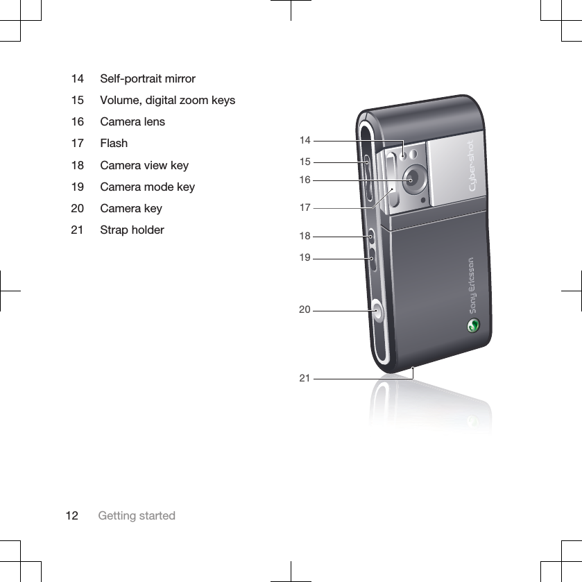 14 Self-portrait mirror  15 Volume, digital zoom keys191816201514172116 Camera lens17 Flash18 Camera view key19 Camera mode key20 Camera key21 Strap holder12 Getting started