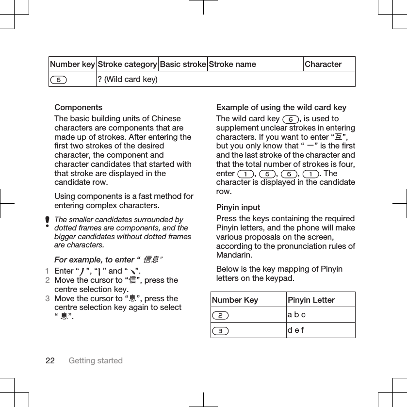 Number key Stroke category Basic stroke Stroke name Character? (Wild card key)ComponentsThe basic building units of Chinesecharacters are components that aremade up of strokes. After entering thefirst two strokes of the desiredcharacter, the component andcharacter candidates that started withthat stroke are displayed in thecandidate row.Using components is a fast method forentering complex characters.The smaller candidates surrounded bydotted frames are components, and thebigger candidates without dotted framesare characters.For example, to enter “ 信息”1Enter “  ”, “  ” and “  ”.2Move the cursor to “信”, press thecentre selection key.3Move the cursor to “息”, press thecentre selection key again to select“ 息”.Example of using the wild card keyThe wild card key  , is used tosupplement unclear strokes in enteringcharacters. If you want to enter “互”,but you only know that “ 一” is the firstand the last stroke of the character andthat the total number of strokes is four,enter  ,  ,  ,  . Thecharacter is displayed in the candidaterow.Pinyin inputPress the keys containing the requiredPinyin letters, and the phone will makevarious proposals on the screen,according to the pronunciation rules ofMandarin.Below is the key mapping of Pinyinletters on the keypad.Number Key Pinyin Lettera b cd e f22 Getting started