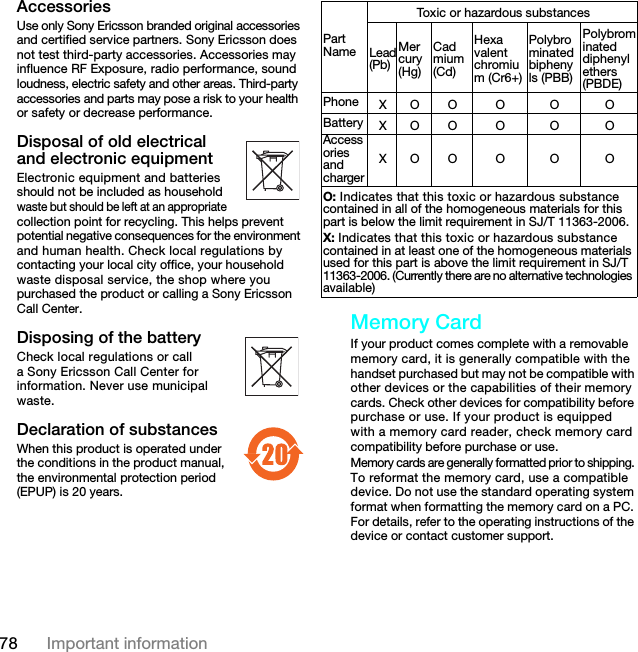 78 Important informationAccessoriesUse only Sony Ericsson branded original accessories and certified service partners. Sony Ericsson does not test third-party accessories. Accessories may influence RF Exposure, radio performance, sound loudness, electric safety and other areas. Third-party accessories and parts may pose a risk to your health or safety or decrease performance.Disposal of old electrical and electronic equipmentElectronic equipment and batteries should not be included as household waste but should be left at an appropriate collection point for recycling. This helps prevent potential negative consequences for the environment and human health. Check local regulations by contacting your local city office, your household waste disposal service, the shop where you purchased the product or calling a Sony Ericsson Call Center.Disposing of the batteryCheck local regulations or call a Sony Ericsson Call Center for information. Never use municipal waste.Declaration of substancesWhen this product is operated under the conditions in the product manual, the environmental protection period (EPUP) is 20 years.Memory CardIf your product comes complete with a removable memory card, it is generally compatible with the handset purchased but may not be compatible with other devices or the capabilities of their memory cards. Check other devices for compatibility before purchase or use. If your product is equipped with a memory card reader, check memory card compatibility before purchase or use.Memory cards are generally formatted prior to shipping. To reformat the memory card, use a compatible device. Do not use the standard operating system format when formatting the memory card on a PC. For details, refer to the operating instructions of the device or contact customer support.Part NameToxic or hazardous substances Lead (Pb)Mer cury (Hg)Cad mium (Cd)Hexa valent chromium (Cr6+)Polybrominated bipheny ls (PBB)Polybrominated diphenyl ethers (PBDE)Phone XO O O O OBattery XO O O O OAccessories and chargerXO O O O OO: Indicates that this toxic or hazardous substance contained in all of the homogeneous materials for this part is below the limit requirement in SJ/T 11363-2006. X: Indicates that this toxic or hazardous substance contained in at least one of the homogeneous materials used for this part is above the limit requirement in SJ/T 11363-2006. (Currently there are no alternative technologies available)7KLVLVWKH,QWHUQHWYHUVLRQRIWKH8VHUJXLGH3ULQWRQO\IRUSULYDWHXVH