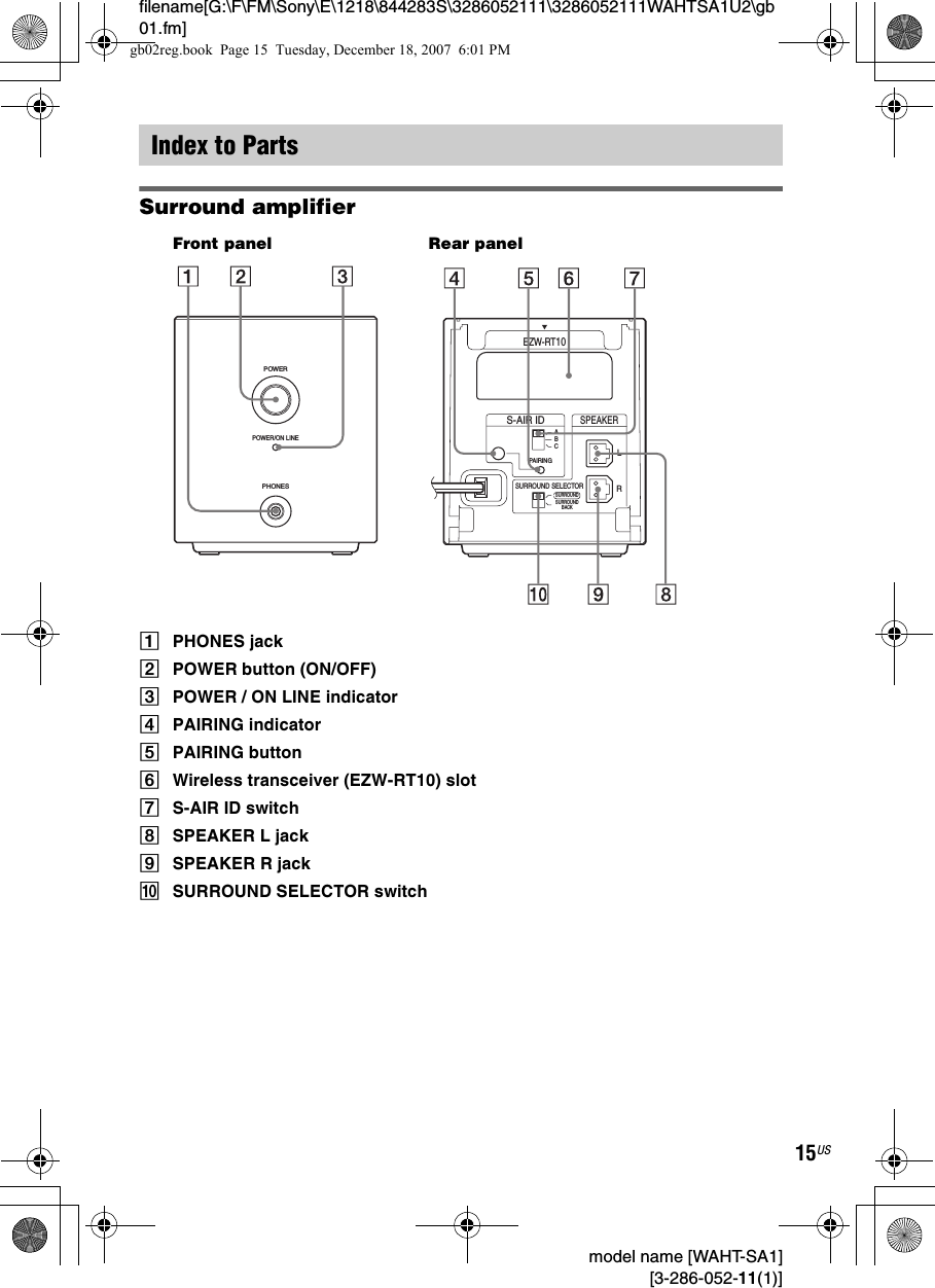 filename[G:\F\FM\Sony\E\1218\844283S\3286052111\3286052111WAHTSA1U2\gb01.fm]15US model name [WAHT-SA1] [3-286-052-11(1)]Surround amplifierAPHONES jackBPOWER button (ON/OFF)CPOWER / ON LINE indicatorDPAIRING indicatorEPAIRING buttonFWireless transceiver (EZW-RT10) slotGS-AIR ID switchHSPEAKER L jackISPEAKER R jackJSURROUND SELECTOR switchIndex to PartsPHONESPOWERPOWER/ON LINEFront panel Rear panelRSURROUND SELECTORS-AIR IDEZW-RT10SPEAKERSURROUNDPA I R I N GCBASURROUNDBACKLgb02reg.book  Page 15  Tuesday, December 18, 2007  6:01 PM