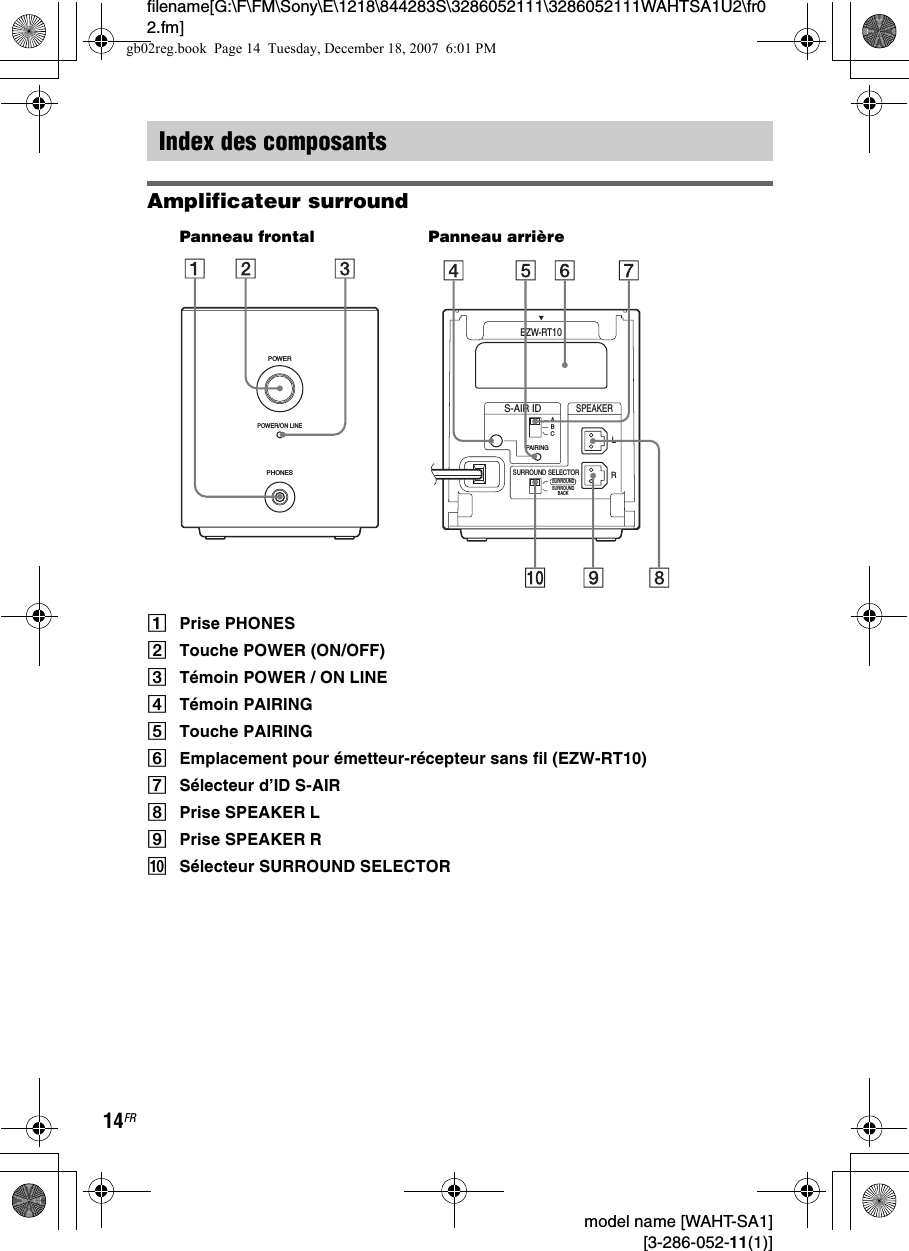 filename[G:\F\FM\Sony\E\1218\844283S\3286052111\3286052111WAHTSA1U2\fr02.fm]14FR model name [WAHT-SA1] [3-286-052-11(1)]Amplificateur surroundAPrise PHONESBTouche POWER (ON/OFF)CTémoin POWER / ON LINEDTémoin PAIRINGETouche PAIRINGFEmplacement pour émetteur-récepteur sans fil (EZW-RT10)GSélecteur d’ID S-AIRHPrise SPEAKER LIPrise SPEAKER RJSélecteur SURROUND SELECTORIndex des composantsPHONESPOWERPOWER/ON LINEPanneau frontal Panneau arrièreRSURROUND SELECTORS-AIR IDEZW-RT10SPEAKERSURROUNDPA I R I N GCBASURROUNDBACKLgb02reg.book  Page 14  Tuesday, December 18, 2007  6:01 PM