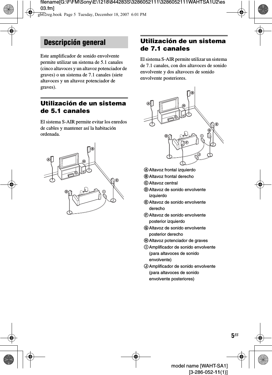 filename[G:\F\FM\Sony\E\1218\844283S\3286052111\3286052111WAHTSA1U2\es03.fm]5ES model name [WAHT-SA1] [3-286-052-11(1)]Este amplificador de sonido envolvente permite utilizar un sistema de 5.1 canales (cinco altavoces y un altavoz potenciador de graves) o un sistema de 7.1 canales (siete altavoces y un altavoz potenciador de graves).Utilización de un sistema de 5.1 canalesEl sistema S-AIR permite evitar los enredos de cables y mantener así la habitación ordenada.Utilización de un sistema de 7.1 canalesEl sistema S-AIR permite utilizar un sistema de 7.1 canales, con dos altavoces de sonido envolvente y dos altavoces de sonido envolvente posteriores.Descripción generalABDIEHCABDJEHCIFGAAltavoz frontal izquierdoBAltavoz frontal derechoCAltavoz centralDAltavoz de sonido envolvente izquierdoEAltavoz de sonido envolvente derechoFAltavoz de sonido envolvente posterior izquierdoGAltavoz de sonido envolvente posterior derechoHAltavoz potenciador de gravesIAmplificador de sonido envolvente (para altavoces de sonido envolvente)JAmplificador de sonido envolvente (para altavoces de sonido envolvente posteriores)gb02reg.book  Page 5  Tuesday, December 18, 2007  6:01 PM