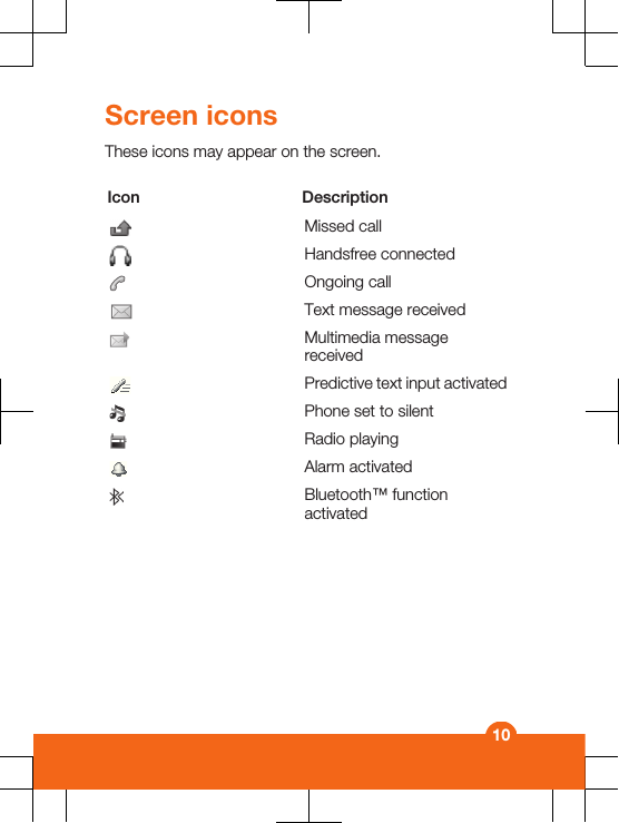 Screen iconsThese icons may appear on the screen.Icon DescriptionMissed callHandsfree connectedOngoing callText message receivedMultimedia messagereceivedPredictive text input activatedPhone set to silentRadio playingAlarm activatedBluetooth™ functionactivated10