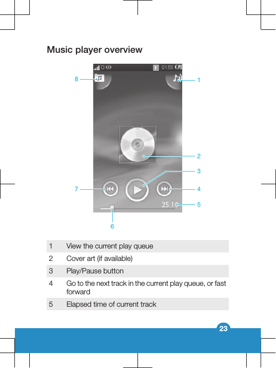 Music player overview124785631 View the current play queue2 Cover art (if available)3 Play/Pause button4Go to the next track in the current play queue, or fastforward5 Elapsed time of current track23