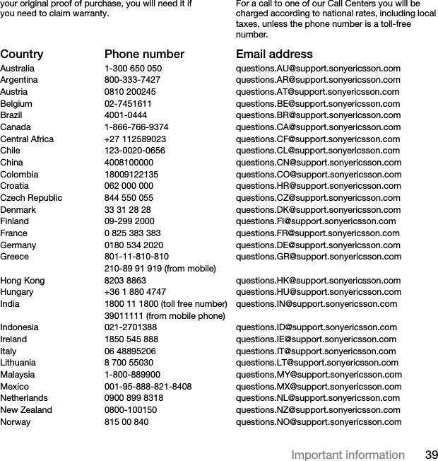 39Important informationyour original proof of purchase, you will need it if you need to claim warranty.For a call to one of our Call Centers you will be charged according to national rates, including local taxes, unless the phone number is a toll-free number.Country Phone number Email addressAustralia 1-300 650 050 questions.AU@support.sonyericsson.comArgentina 800-333-7427 questions.AR@support.sonyericsson.comAustria 0810 200245 questions.AT@support.sonyericsson.comBelgium 02-7451611 questions.BE@support.sonyericsson.comBrazil 4001-0444 questions.BR@support.sonyericsson.comCanada 1-866-766-9374 questions.CA@support.sonyericsson.comCentral Africa +27 112589023 questions.CF@support.sonyericsson.comChile 123-0020-0656 questions.CL@support.sonyericsson.comChina 4008100000 questions.CN@support.sonyericsson.comColombia 18009122135 questions.CO@support.sonyericsson.comCroatia 062 000 000 questions.HR@support.sonyericsson.comCzech Republic 844 550 055 questions.CZ@support.sonyericsson.comDenmark 33 31 28 28 questions.DK@support.sonyericsson.comFinland 09-299 2000 questions.FI@support.sonyericsson.comFrance 0 825 383 383 questions.FR@support.sonyericsson.comGermany 0180 534 2020 questions.DE@support.sonyericsson.comGreece 801-11-810-810 questions.GR@support.sonyericsson.com210-89 91 919 (from mobile)Hong Kong 8203 8863 questions.HK@support.sonyericsson.comHungary +36 1 880 4747 questions.HU@support.sonyericsson.comIndia 1800 11 1800 (toll free number) questions.IN@support.sonyericsson.com39011111 (from mobile phone)Indonesia 021-2701388 questions.ID@support.sonyericsson.comIreland 1850 545 888 questions.IE@support.sonyericsson.comItaly 06 48895206 questions.IT@support.sonyericsson.comLithuania 8 700 55030 questions.LT@support.sonyericsson.comMalaysia 1-800-889900 questions.MY@support.sonyericsson.comMexico 001-95-888-821-8408 questions.MX@support.sonyericsson.comNetherlands 0900 899 8318 questions.NL@support.sonyericsson.comNew Zealand 0800-100150 questions.NZ@support.sonyericsson.comNorway 815 00 840 questions.NO@support.sonyericsson.com