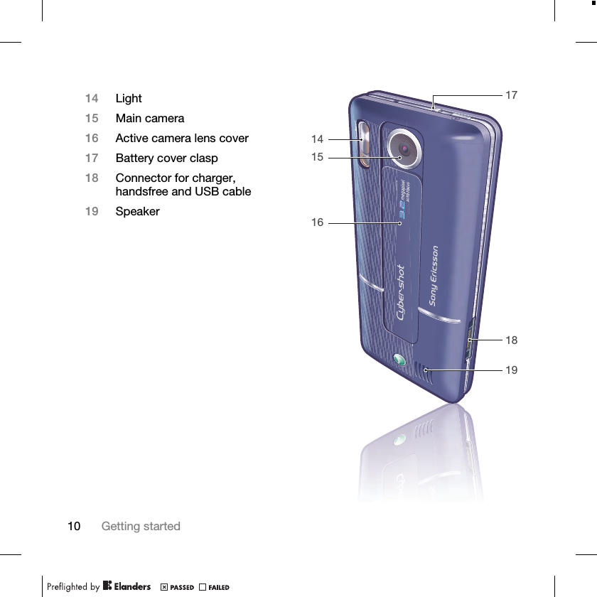 10 Getting started14 Light15 Main camera16 Active camera lens cover17 Battery cover clasp18 Connector for charger, handsfree and USB cable19 Speaker141516191817