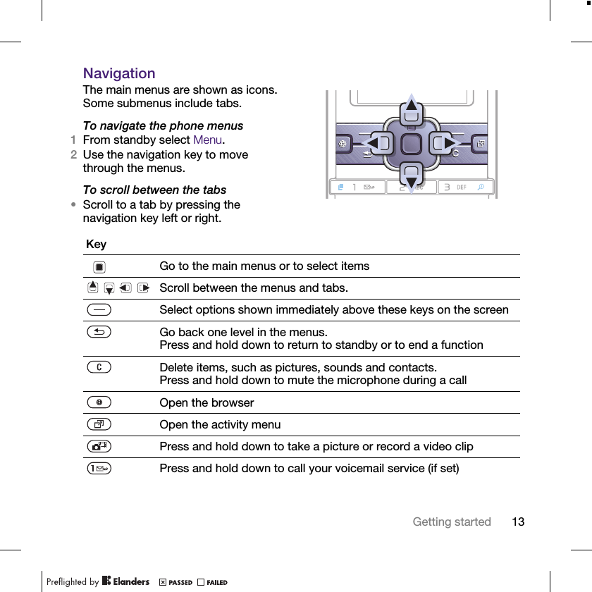 13Getting startedNavigationThe main menus are shown as icons. Some submenus include tabs.To navigate the phone menus1From standby select Menu.2Use the navigation key to move through the menus.To scroll between the tabs•Scroll to a tab by pressing the navigation key left or right.KeyGo to the main menus or to select items     Scroll between the menus and tabs. Select options shown immediately above these keys on the screenGo back one level in the menus.Press and hold down to return to standby or to end a functionDelete items, such as pictures, sounds and contacts.Press and hold down to mute the microphone during a callOpen the browserOpen the activity menuPress and hold down to take a picture or record a video clipPress and hold down to call your voicemail service (if set)