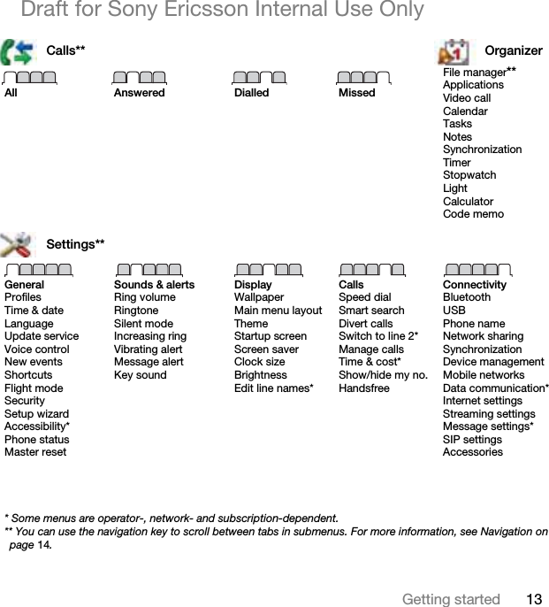 13Getting startedDraft for Sony Ericsson Internal Use OnlyCalls** OrganizerAll Answered Dialled MissedFile manager**ApplicationsVideo callCalendarTasksNotesSynchronizationTimerStopwatchLightCalculatorCode memoSettings**GeneralProfilesTime &amp; dateLanguageUpdate serviceVoice controlNew eventsShortcutsFlight modeSecuritySetup wizardAccessibility*Phone statusMaster resetSounds &amp; alertsRing volumeRingtoneSilent modeIncreasing ringVibrating alertMessage alertKey soundDisplayWallpaperMain menu layoutThemeStartup screenScreen saverClock sizeBrightnessEdit line names*CallsSpeed dialSmart searchDivert callsSwitch to line 2*Manage callsTime &amp; cost*Show/hide my no.HandsfreeConnectivityBluetoothUSBPhone nameNetwork sharingSynchronizationDevice managementMobile networksData communication*Internet settingsStreaming settingsMessage settings*SIP settingsAccessories* Some menus are operator-, network- and subscription-dependent.** You can use the navigation key to scroll between tabs in submenus. For more information, see Navigation on page 14.