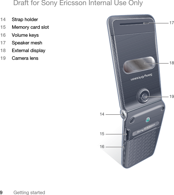 9Getting startedDraft for Sony Ericsson Internal Use Only17181914151614 Strap holder15 Memory card slot16 Volume keys17 Speaker mesh18 External display19 Camera lens
