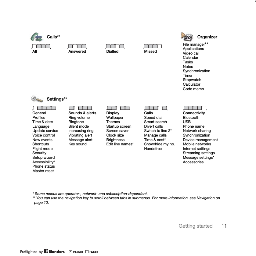 11Getting startedCalls** OrganizerAll Answered Dialled MissedFile manager**ApplicationsVideo callCalendarTasksNotesSynchronizationTimerStopwatchCalculatorCode memoSettings**GeneralProfilesTime &amp; dateLanguageUpdate serviceVoice controlNew eventsShortcutsFlight modeSecuritySetup wizardAccessibility*Phone statusMaster resetSounds &amp; alertsRing volumeRingtoneSilent modeIncreasing ringVibrating alertMessage alertKey soundDisplayWallpaperThemesStartup screenScreen saverClock sizeBrightnessEdit line names*CallsSpeed dialSmart searchDivert callsSwitch to line 2*Manage callsTime &amp; cost*Show/hide my no.HandsfreeConnectivityBluetoothUSBPhone nameNetwork sharingSynchronizationDevice managementMobile networksInternet settingsStreaming settingsMessage settings*Accessories* Some menus are operator-, network- and subscription-dependent.** You can use the navigation key to scroll between tabs in submenus. For more information, see Navigation on page 12.