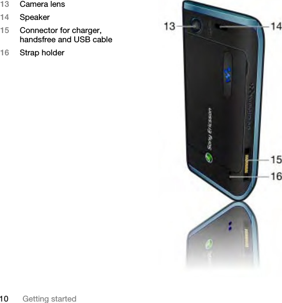 10 Getting started13 Camera lens14 Speaker15 Connector for charger, handsfree and USB cable16 Strap holderThis is the Internet version of the User guide. © Print only for private use.