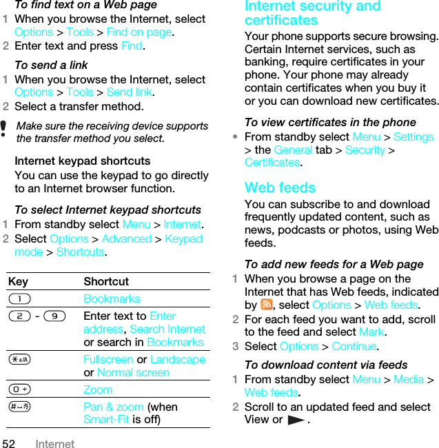 52 InternetTo find text on a Web page 1When you browse the Internet, select Options &gt; Tools &gt; Find on page.2Enter text and press Find.To send a link1When you browse the Internet, select Options &gt; Tools &gt; Send link.2Select a transfer method.Internet keypad shortcutsYou can use the keypad to go directly to an Internet browser function.To select Internet keypad shortcuts1From standby select Menu &gt; Internet.2Select Options &gt; Advanced &gt; Keypad mode &gt; Shortcuts. Internet security and certificates Your phone supports secure browsing. Certain Internet services, such as banking, require certificates in your phone. Your phone may already contain certificates when you buy it or you can download new certificates.To view certificates in the phone•From standby select Menu &gt; Settings &gt; the General tab &gt; Security &gt; Certificates.Web feeds You can subscribe to and download frequently updated content, such as news, podcasts or photos, using Web feeds.To add new feeds for a Web page1When you browse a page on the Internet that has Web feeds, indicated by , select Options &gt; Web feeds.2For each feed you want to add, scroll to the feed and select Mark.3Select Options &gt; Continue.To download content via feeds1From standby select Menu &gt; Media &gt; Web feeds.2Scroll to an updated feed and select View or  .Make sure the receiving device supports the transfer method you select.Key ShortcutBookmarks -  Enter text to Enter address, Search Internet or search in BookmarksFullscreen or Landscape or Normal screen ZoomPan &amp; zoom (when Smart-Fit is off)This is the Internet version of the User guide. © Print only for private use.