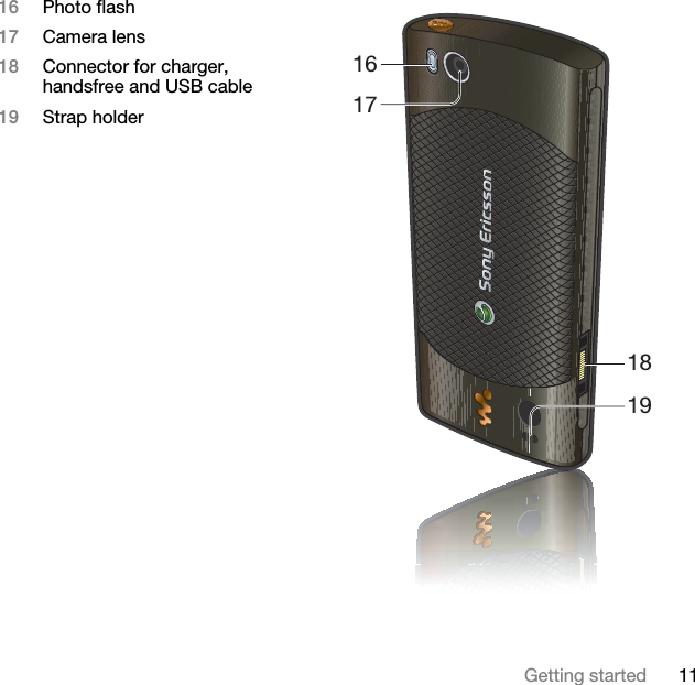 11Getting started1617181916 Photo flash17 Camera lens18 Connector for charger, handsfree and USB cable19 Strap holder