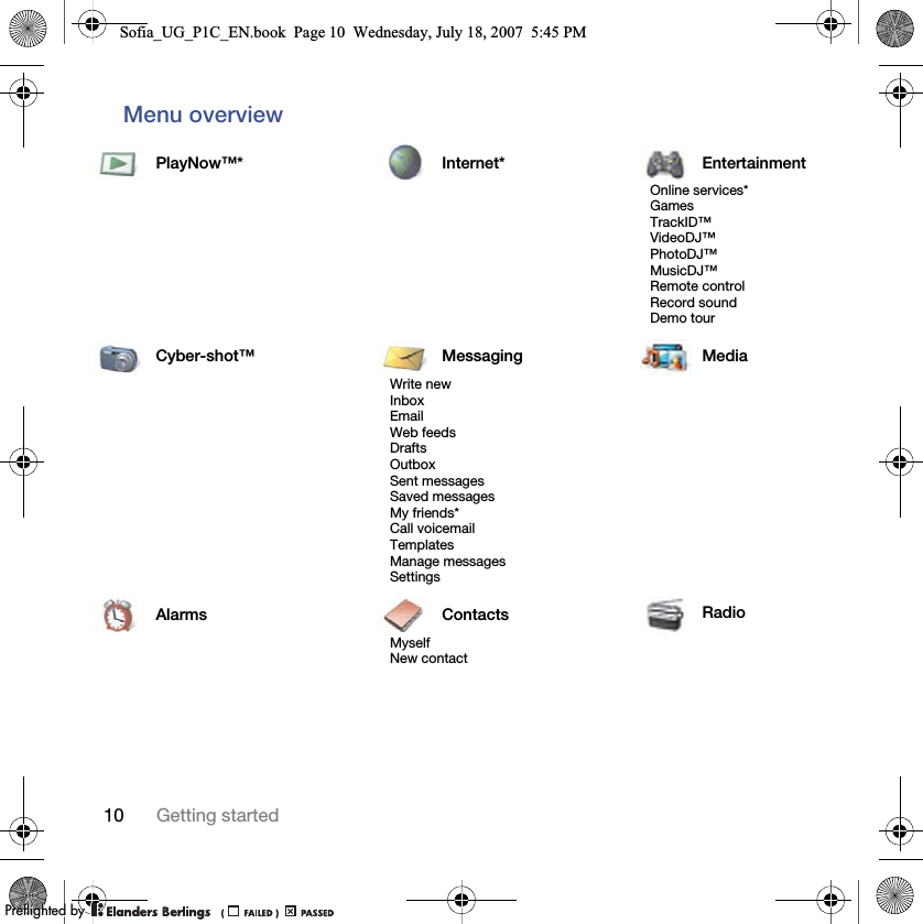 10 Getting startedMenu overview PlayNow™* Internet* EntertainmentOnline services*GamesTrackID™VideoDJ™PhotoDJ™MusicDJ™ Remote controlRecord soundDemo tourCyber-shot™ Messaging MediaWrite newInboxEmailWeb feedsDraftsOutboxSent messagesSaved messagesMy friends*Call voicemailTemplatesManage messagesSettingsAlarms Contacts RadioMyselfNew contactSofia_UG_P1C_EN.book  Page 10  Wednesday, July 18, 2007  5:45 PM0REFLIGHTEDBY0REFLIGHTEDBY