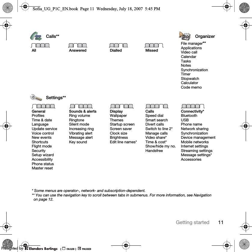 11Getting startedCalls** OrganizerAll Answered Dialled MissedFile manager**ApplicationsVideo callCalendarTasksNotesSynchronizationTimerStopwatchCalculatorCode memoSettings**GeneralProfilesTime &amp; dateLanguageUpdate serviceVoice controlNew eventsShortcutsFlight modeSecuritySetup wizardAccessibilityPhone statusMaster resetSounds &amp; alertsRing volumeRingtoneSilent modeIncreasing ringVibrating alertMessage alertKey soundDisplayWallpaperThemesStartup screenScreen saverClock sizeBrightnessEdit line names*CallsSpeed dialSmart searchDivert callsSwitch to line 2*Manage callsVideo share*Time &amp; cost*Show/hide my no.HandsfreeConnectivity*BluetoothUSBPhone nameNetwork sharingSynchronizationDevice managementMobile networksInternet settingsStreaming settingsMessage settings*Accessories* Some menus are operator-, network- and subscription-dependent.** You can use the navigation key to scroll between tabs in submenus. For more information, see Navigation on page 12.Sofia_UG_P1C_EN.book  Page 11  Wednesday, July 18, 2007  5:45 PM0REFLIGHTEDBY0REFLIGHTEDBY