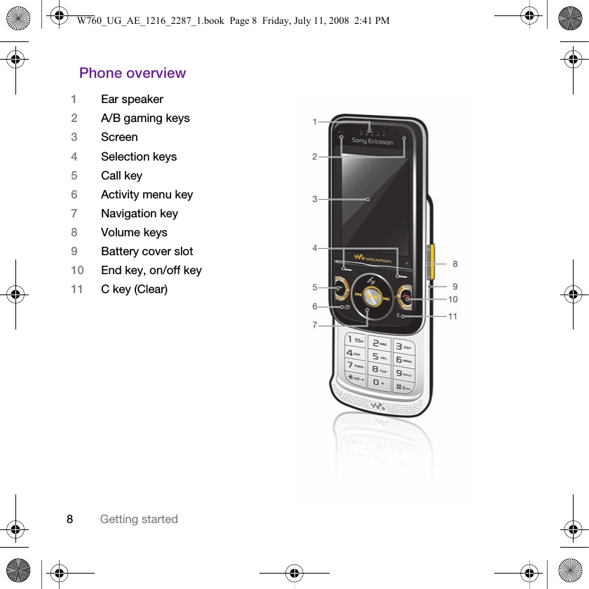 8Getting startedPhone overview1Ear speaker2A/B gaming keys3Screen4Selection keys5Call key6Activity menu key 7Navigation key8Volume keys 9Battery cover slot10 End key, on/off key11 C key (Clear)W760_UG_AE_1216_2287_1.book  Page 8  Friday, July 11, 2008  2:41 PM