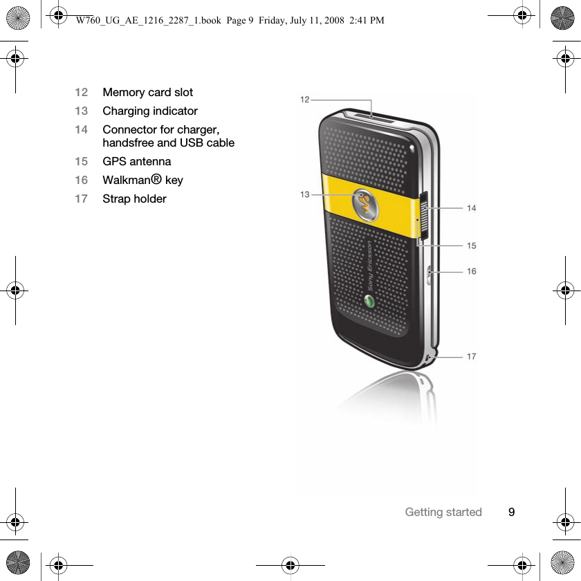 9Getting started12 Memory card slot13 Charging indicator14 Connector for charger, handsfree and USB cable15 GPS antenna16 Walkman® key17 Strap holderW760_UG_AE_1216_2287_1.book  Page 9  Friday, July 11, 2008  2:41 PM