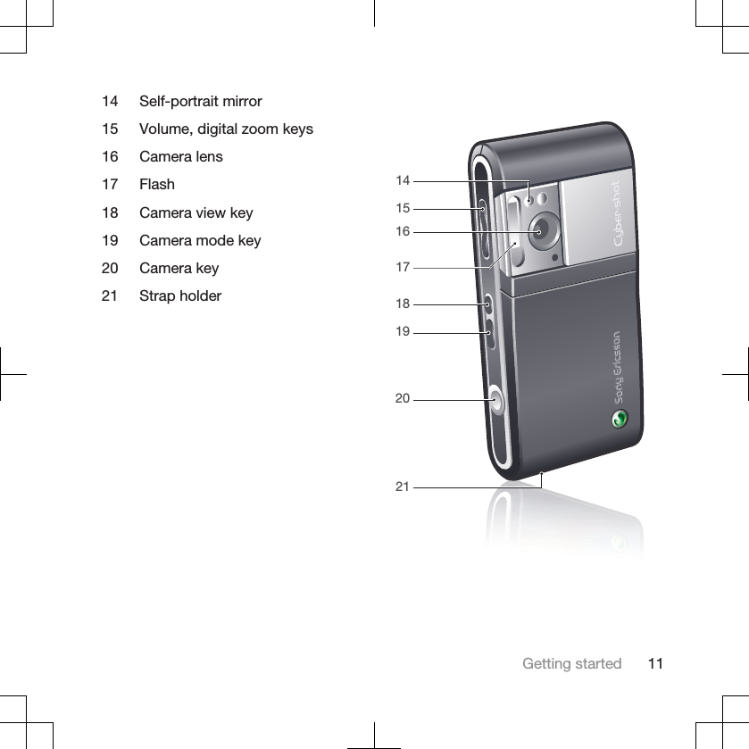 14 Self-portrait mirror  15 Volume, digital zoom keys191816201514172116 Camera lens17 Flash18 Camera view key19 Camera mode key20 Camera key21 Strap holderGetting started 11