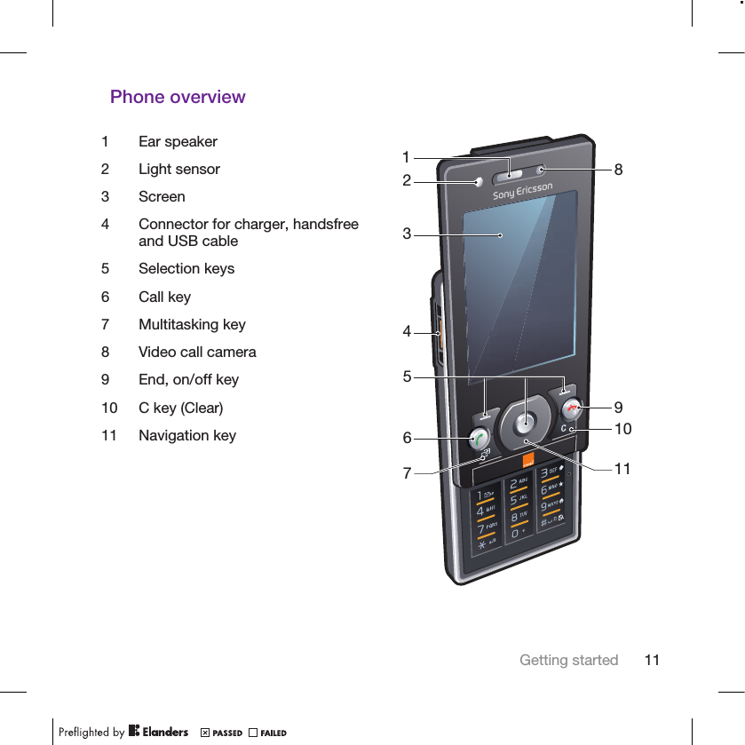 Phone overview1 Ear speaker89102345671112 Light sensor3 Screen4 Connector for charger, handsfreeand USB cable5 Selection keys6 Call key7 Multitasking key8 Video call camera9 End, on/off key10 C key (Clear)11 Navigation keyGetting started 11