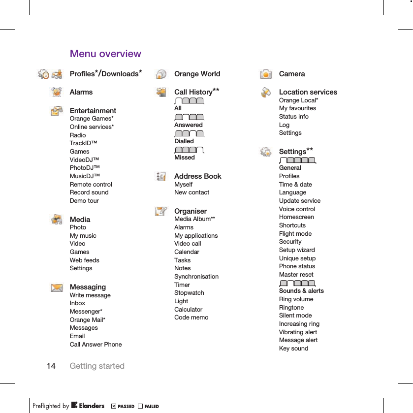 Menu overviewProfiles*/Downloads*AlarmsEntertainmentOrange Games*Online services*RadioTrackID™GamesVideoDJ™PhotoDJ™MusicDJ™Remote controlRecord soundDemo tourMediaPhotoMy musicVideoGamesWeb feedsSettingsMessagingWrite messageInboxMessenger*Orange Mail*MessagesEmailCall Answer PhoneOrange WorldCall History**AllAnsweredDialledMissedAddress BookMyselfNew contactOrganiserMedia Album**AlarmsMy applicationsVideo callCalendarTasksNotesSynchronisationTimerStopwatchLightCalculatorCode memoCameraLocation servicesOrange Local*My favouritesStatus infoLogSettingsSettings**GeneralProfilesTime &amp; dateLanguageUpdate serviceVoice controlHomescreenShortcutsFlight modeSecuritySetup wizardUnique setupPhone statusMaster resetSounds &amp; alertsRing volumeRingtoneSilent modeIncreasing ringVibrating alertMessage alertKey sound14 Getting started