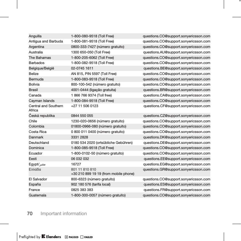 Anguilla 1-800-080-9518 (Toll Free) questions.CO@support.sonyericsson.comAntigua and Barbuda 1-800-081-9518 (Toll Free) questions.CO@support.sonyericsson.comArgentina 0800-333-7427 (número gratuito) questions.CO@support.sonyericsson.comAustralia 1300 650-050 (Toll Free) questions.AU@support.sonyericsson.comThe Bahamas 1-800-205-6062 (Toll Free) questions.CO@support.sonyericsson.comBarbados 1-800-082-9518 (Toll Free) questions.CO@support.sonyericsson.comBelgique/België 02-0745 1611 questions.BE@support.sonyericsson.comBelize AN 815, PIN 5597 (Toll Free) questions.CO@support.sonyericsson.comBermuda 1-800-083-9518 (Toll Free) questions.CO@support.sonyericsson.comBolivia 800-100-542 (número gratuito) questions.CO@support.sonyericsson.comBrasil 4001-0444 (ligação gratuita) questions.BR@support.sonyericsson.comCanada 1 866 766 9374 (Toll free) questions.CA@support.sonyericsson.comCayman Islands 1-800-084-9518 (Toll Free) questions.CO@support.sonyericsson.comCentral and SouthernAfrica +27 11 506 0123 questions.CF@support.sonyericsson.comČeská republika 0844 550 055 questions.CZ@support.sonyericsson.comChile 1230-020-0656 (número gratuito) questions.CO@support.sonyericsson.comColombia 01800-0966-080 (número gratuito) questions.CO@support.sonyericsson.comCosta Rica 0 800 011 0400 (número gratuito) questions.CO@support.sonyericsson.comDanmark 3331 2828 questions.DK@support.sonyericsson.comDeutschland 0180 534 2020 (ortsübliche Gebühren) questions.DE@support.sonyericsson.comDominica 1-800-085-9518 (Toll Free) questions.CO@support.sonyericsson.comEcuador 1-800-0102-50 (número gratuito) questions.CO@support.sonyericsson.comEesti 06 032 032 questions.EE@support.sonyericsson.comEgypt/󰂏󰂝󰃄 16727 questions.EG@support.sonyericsson.comΕλλάδα 801 11 810 810 +30 210 899 19 19 (from mobile phone) questions.GR@support.sonyericsson.comEl Salvador 800-6323 (número gratuito) questions.CO@support.sonyericsson.comEspaña 902 180 576 (tarifa local) questions.ES@support.sonyericsson.comFrance 0825 383 383 questions.FR@support.sonyericsson.comGuatemala 1-800-300-0057 (número gratuito) questions.CO@support.sonyericsson.com70 Important information