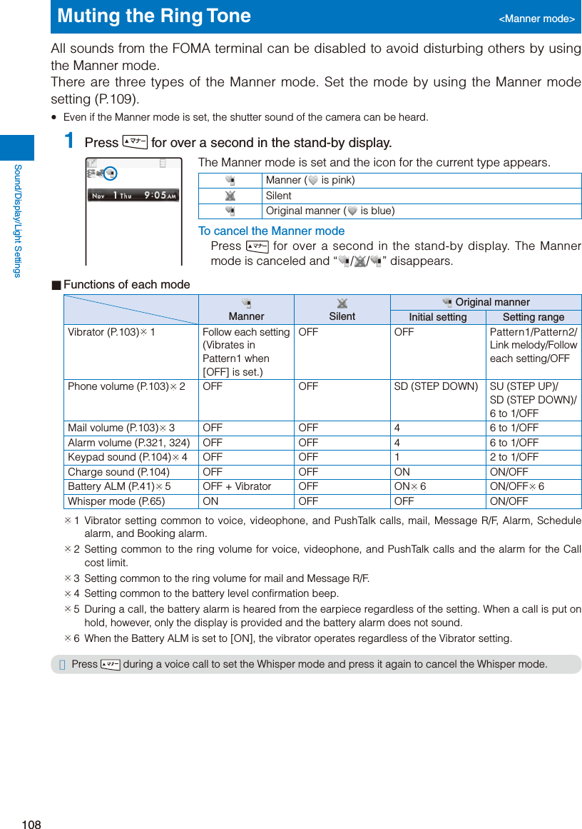 Page 110 of Sony A3624011 Licensed transmitter User Manual 